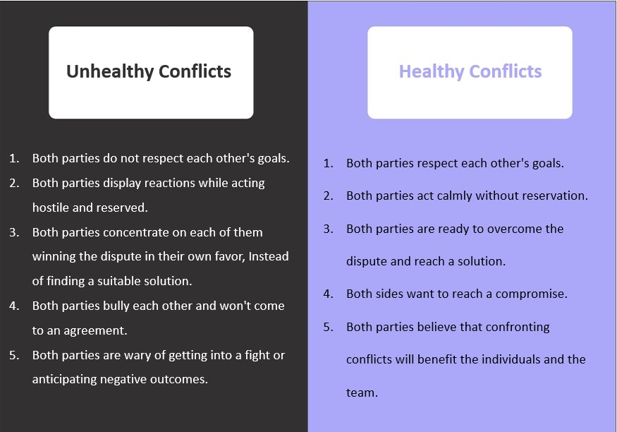 5 Essential Conflict Resolution Skills Every Manager Needs