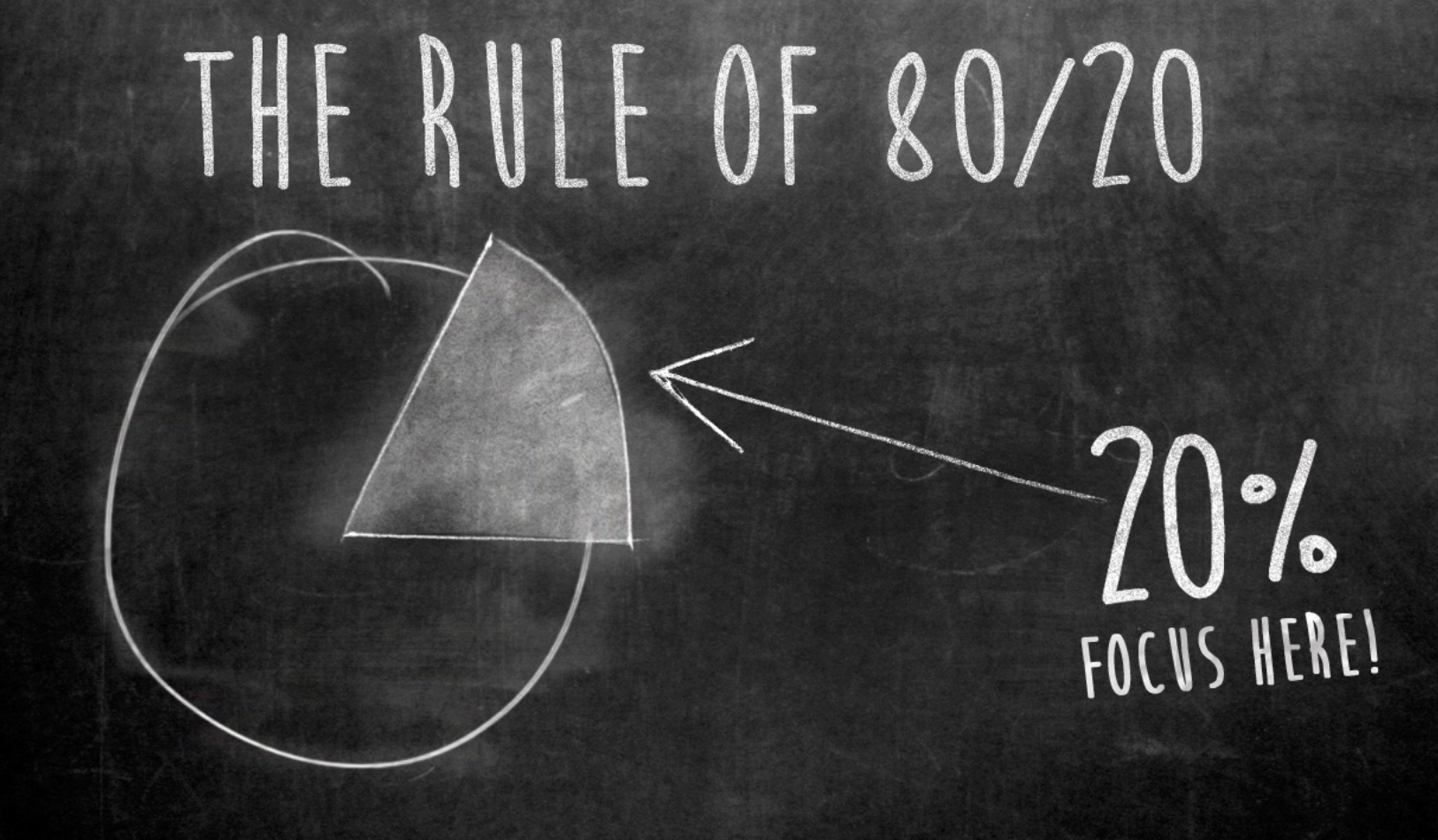 Effective Thinking
