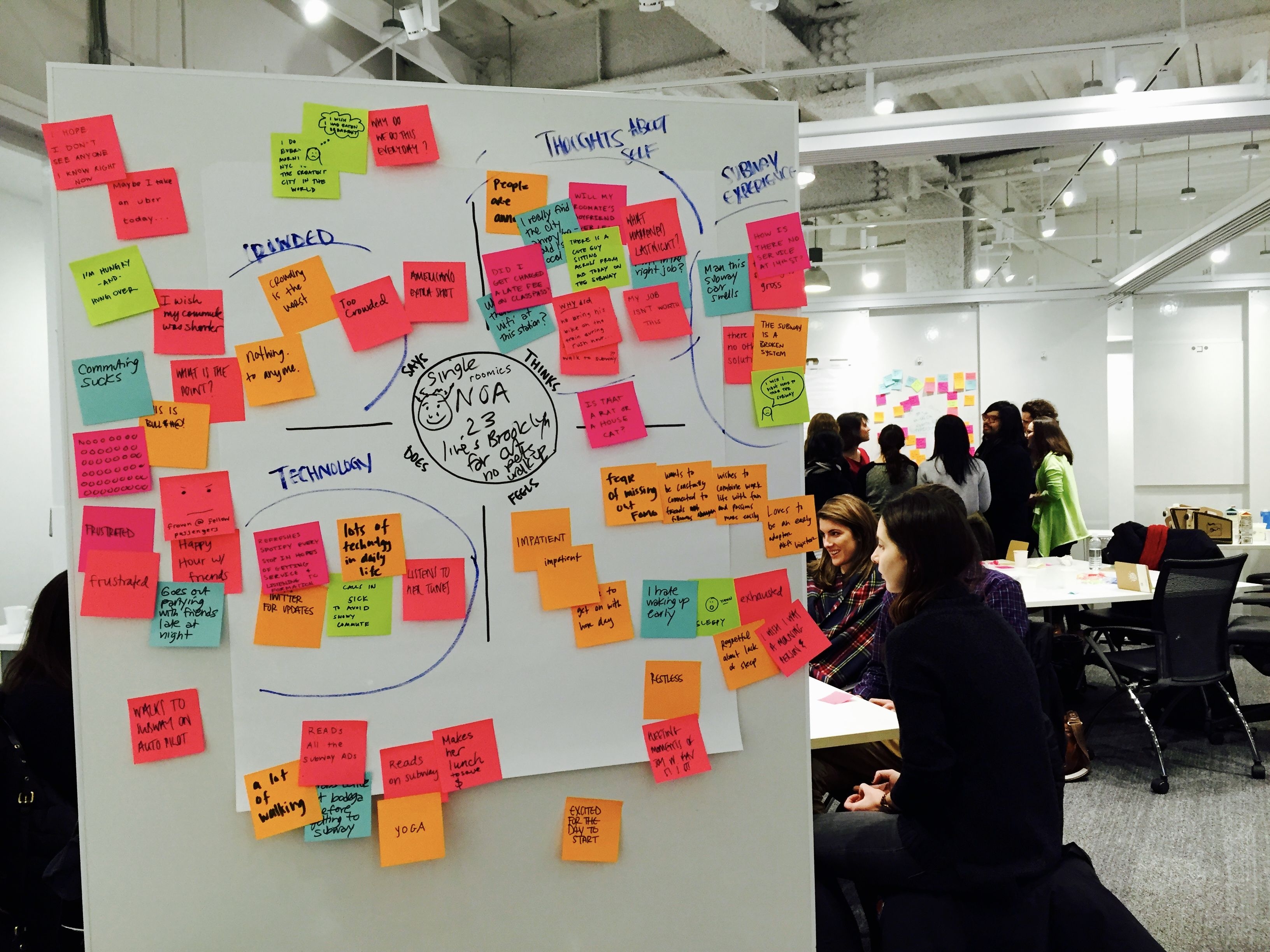 How to Use Design Thinking to Make Your Life Happier