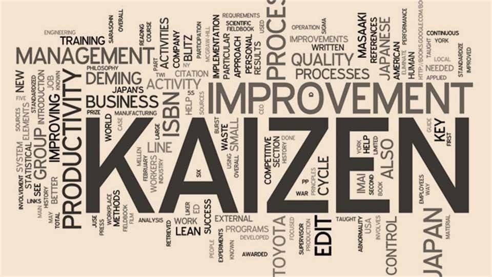 Kaizen: The Continuous Improvement Strategy