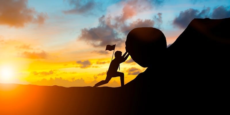 Motivation Components Motivation Components