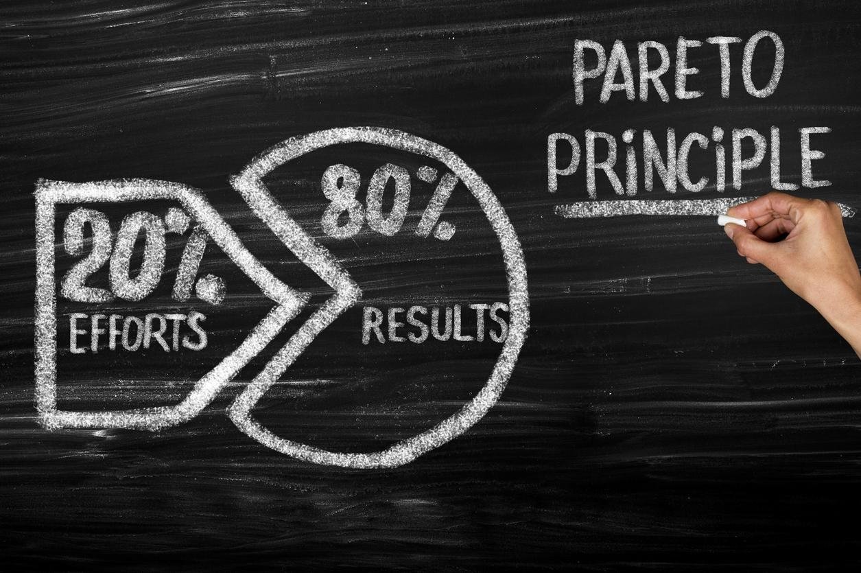 Pareto Principle