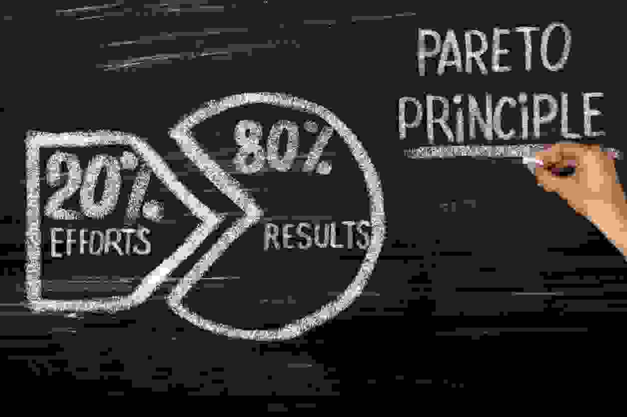 Pareto Principle