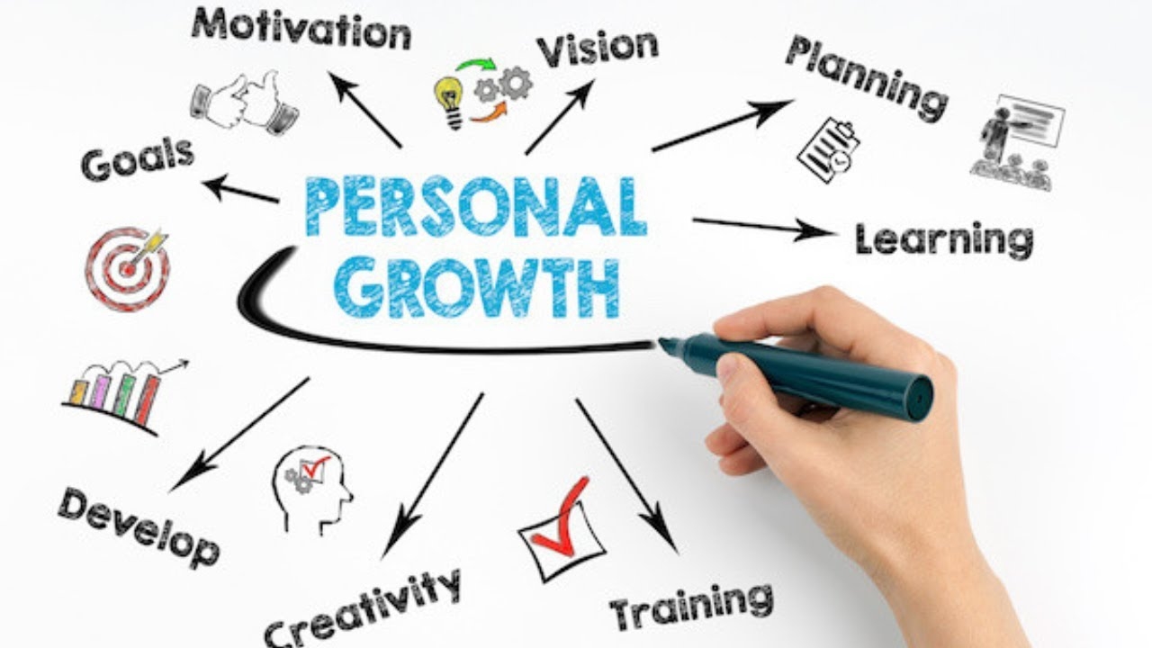Personal Development