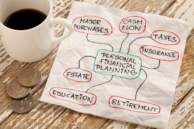 Personal Planning