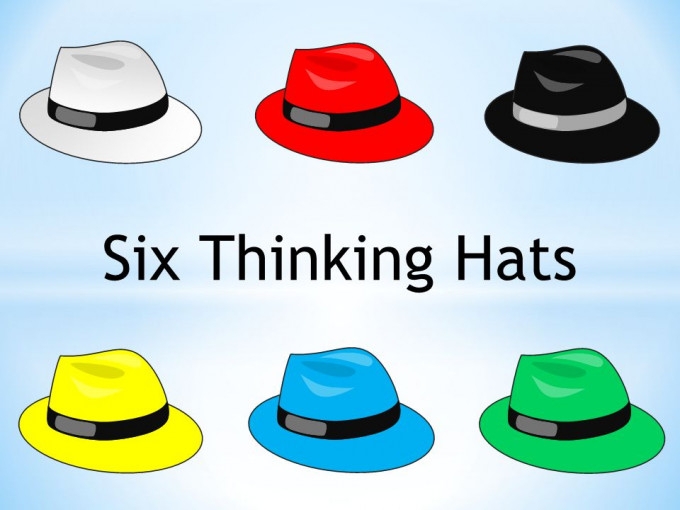 Six Hats Strategy