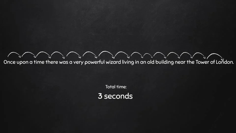 Start with a set of words