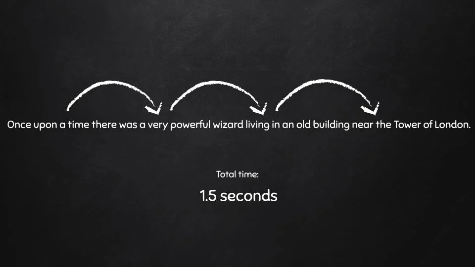 Start with a set of words