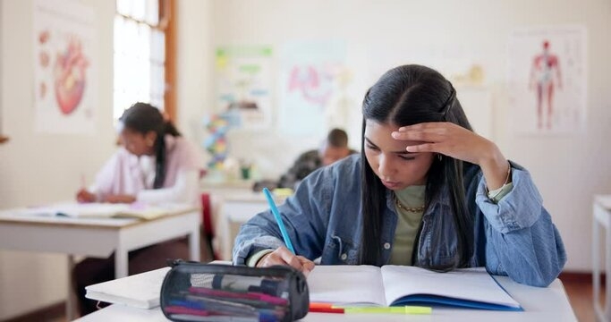 Test Anxiety Components