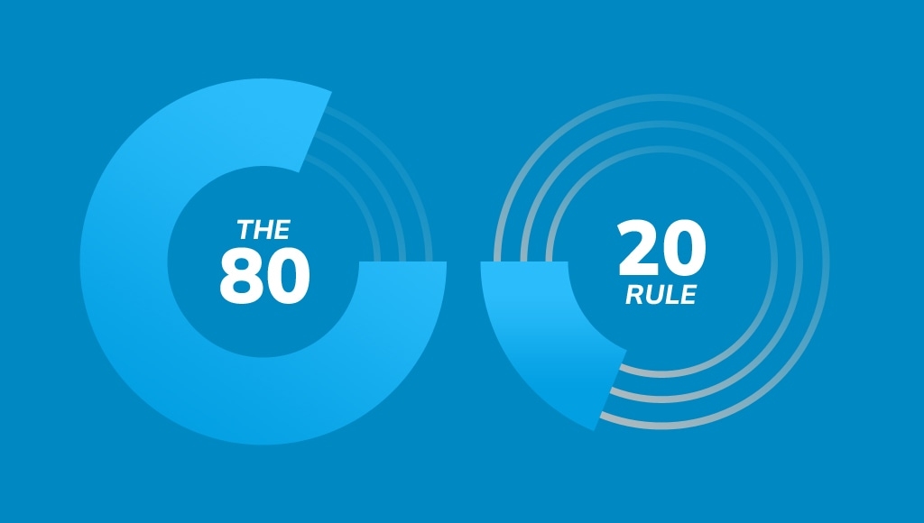 The 80/20 Rule