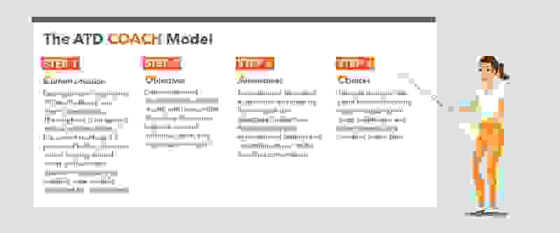 The ATD Coach Model