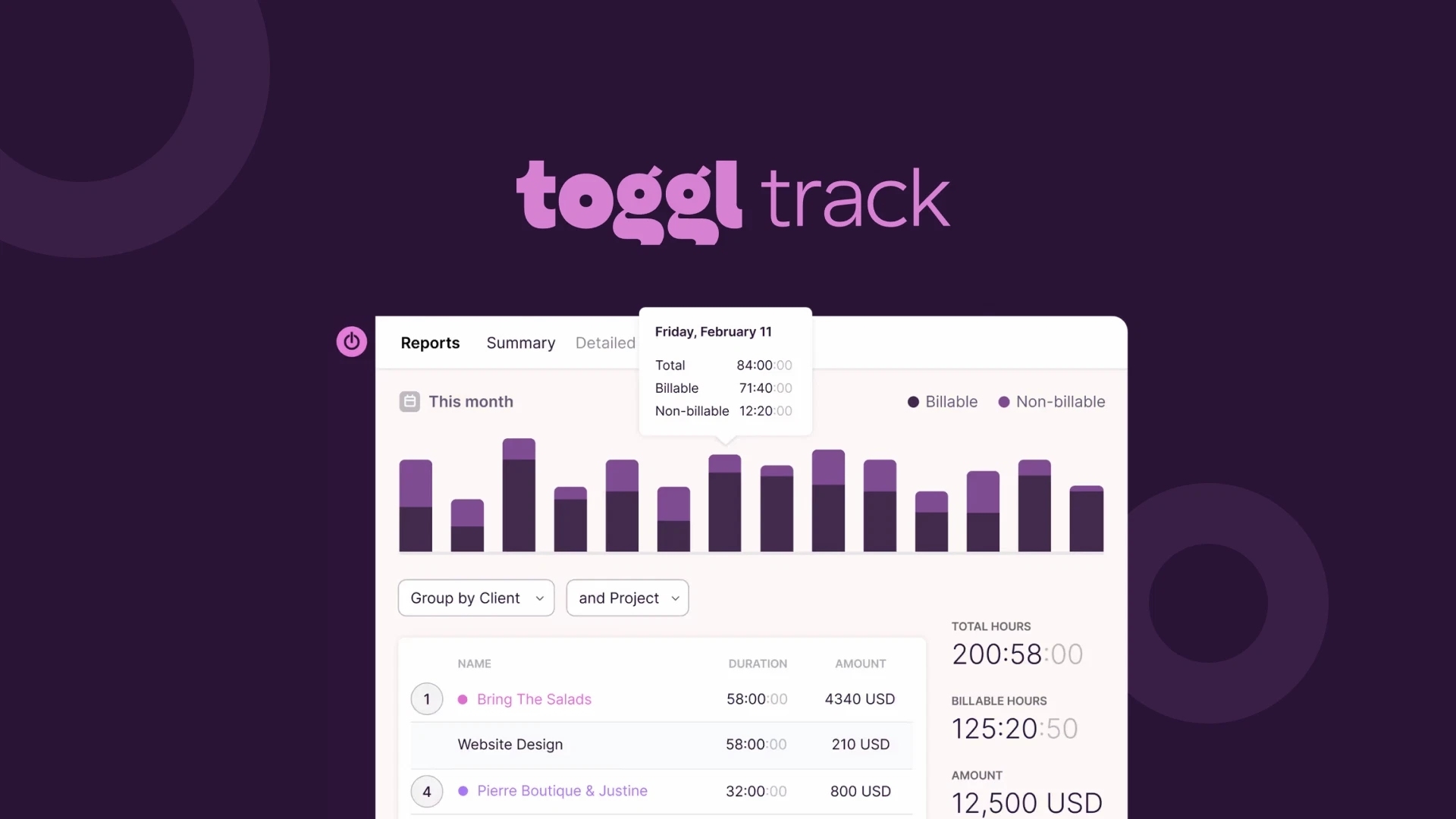 Toggl