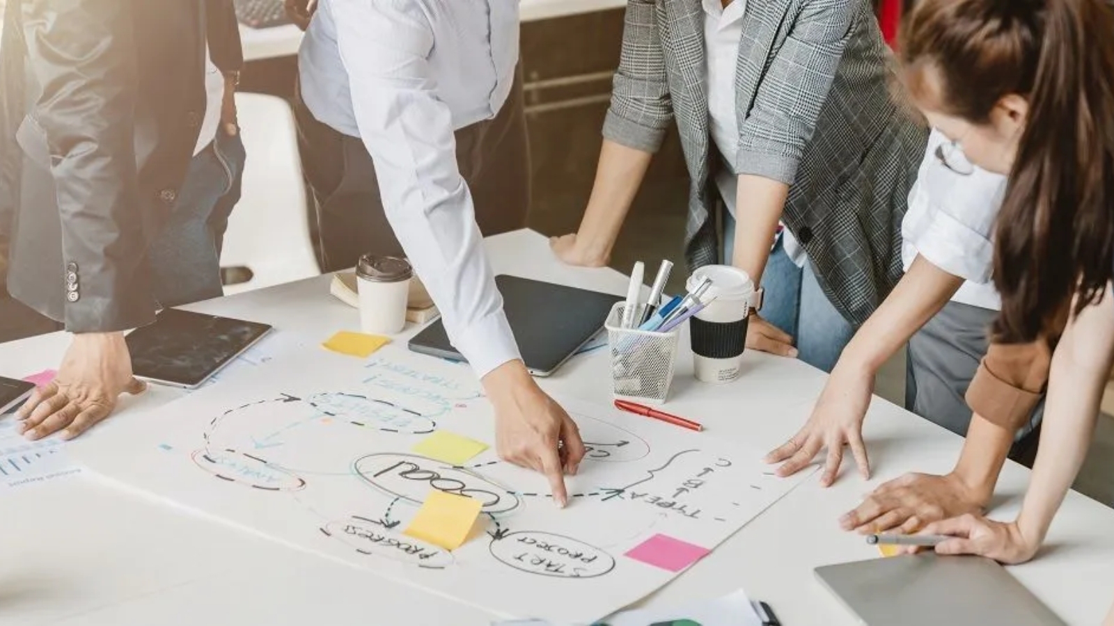 Understanding the Growth Mindset