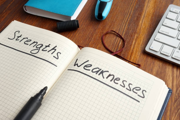 5 Strategies to Turn Weaknesses into Strengths