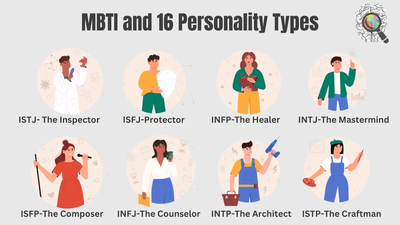personality type