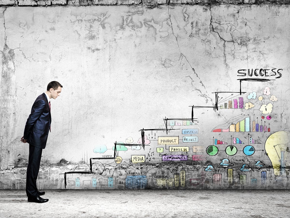 successful entrepreneur