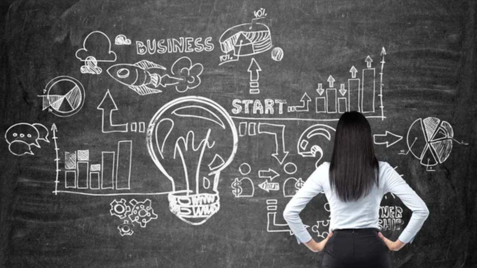 7 Easy Steps for a Strategic Thinking Session