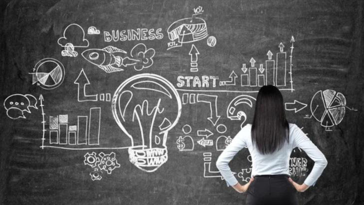 7 Easy Steps for a Strategic Thinking Session