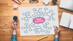 Mind Maps: Their Definition and How to Draw Them