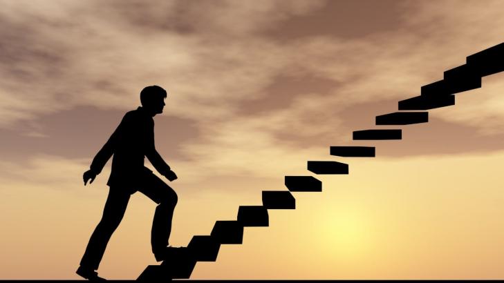 Enhancing Self-Discipline: Understanding, Development, and Application