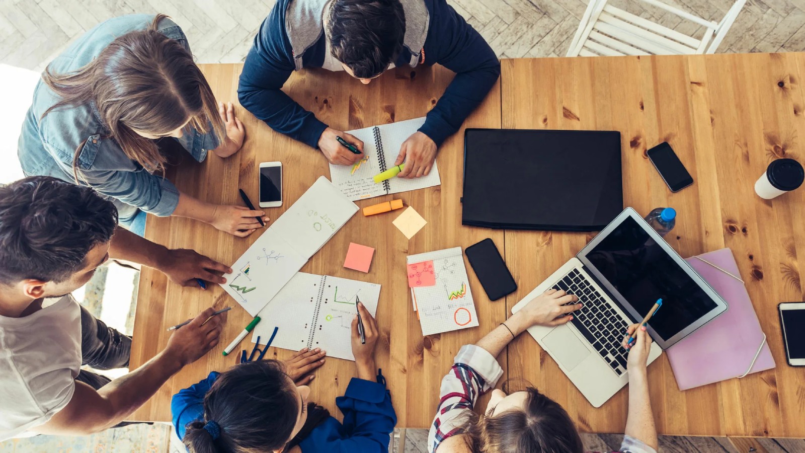 5 Steps to Successful Work Learning